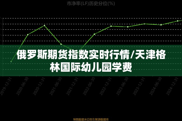 【2020期货行情展望图,2021期货行情】