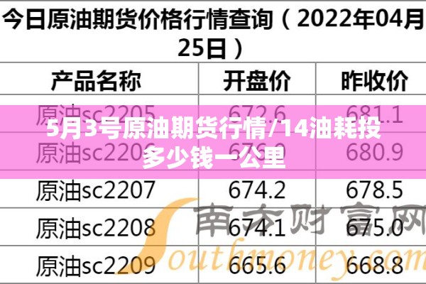 5月3号原油期货行情/14油耗投多少钱一公里 5月3号原油期货行情/14油耗投多少钱一公里