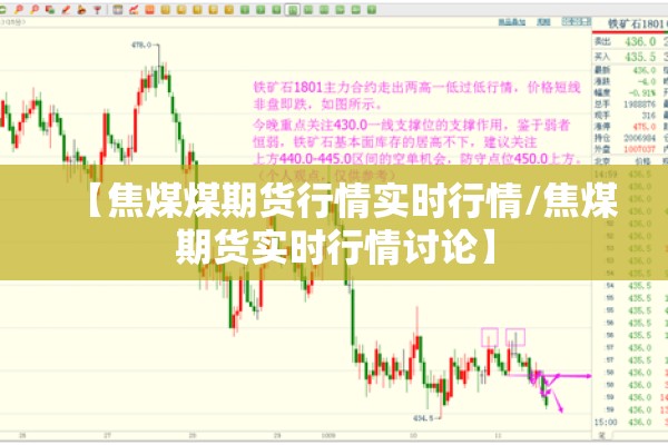 【焦煤煤期货行情实时行情/焦煤期货实时行情讨论】