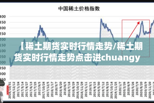 【印度薄荷脑期货市场行情/印度薄荷油最新价格】