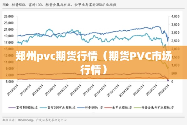 郑州pvc期货行情（期货PVC市场行情）