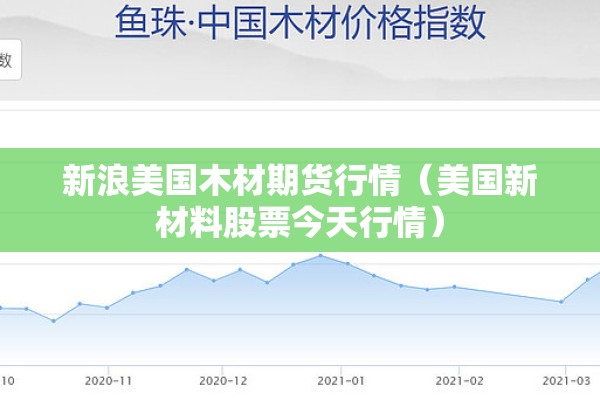 期货怎么应对突发行情的:期货突破交易策略