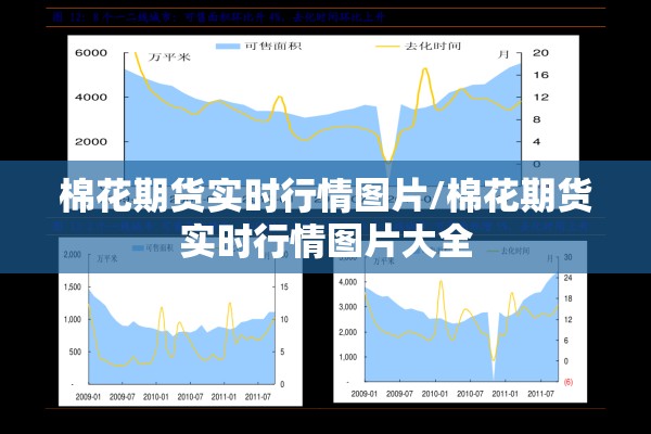 【焦煤煤期货行情实时行情/焦煤期货实时行情讨论】