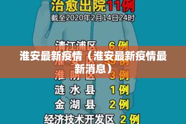 淮安最新疫情(淮安最新疫情最新消息) 淮安最新疫情(淮安最新疫情最新消息)