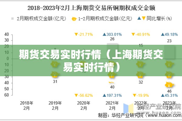 玻璃行情期货:玻璃行情期货实时行情