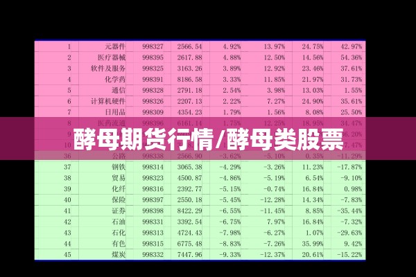 恒指期货行情:恒指期货实时行情