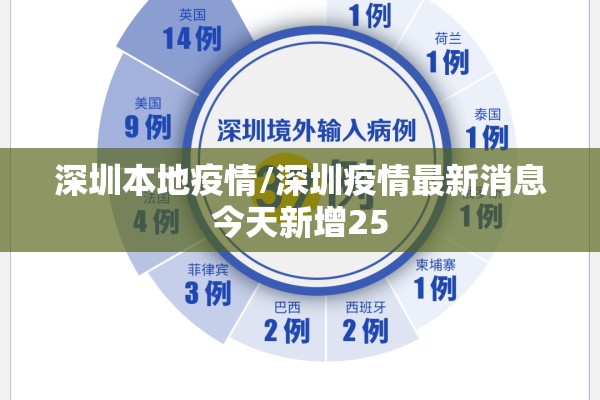 红星新闻疫情最新消息:红星新闻网
