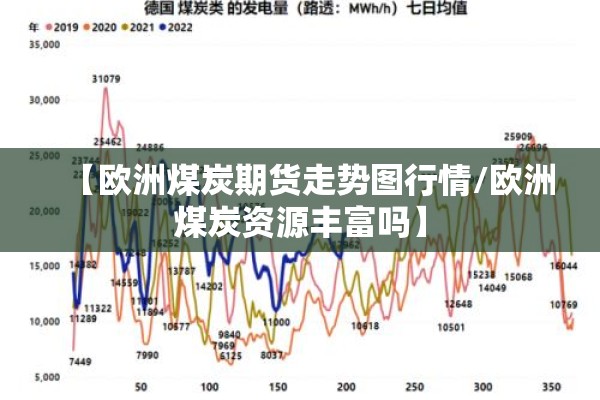 【欧洲煤炭期货走势图行情/欧洲煤炭资源丰富吗】 【欧洲煤炭期货走势图行情/欧洲煤炭资源丰富吗】