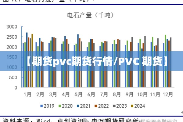 【伦敦铝期货明日行情,伦敦铝期货最新报价】