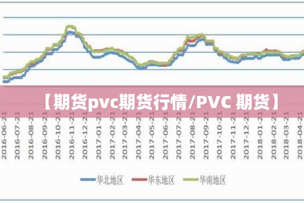 【期货pvc期货行情/PVC 期货】