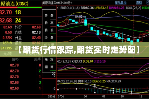 通达信期货行情软件/通达信期货手机版官方下载