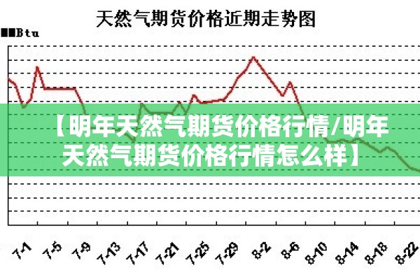 【明年天然气期货价格行情/明年天然气期货价格行情怎么样】 【明年天然气期货价格行情/明年天然气期货价格行情怎么样】