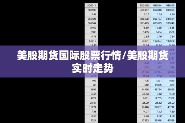 美股期货国际股票行情/美股期货实时走势 美股期货国际股票行情/美股期货实时走势