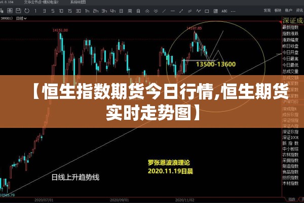 【期货行情分析/焦煤期货行情分析】