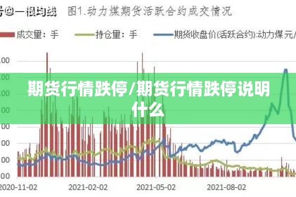 期货行情跌停/期货行情跌停说明什么 期货行情跌停/期货行情跌停说明什么