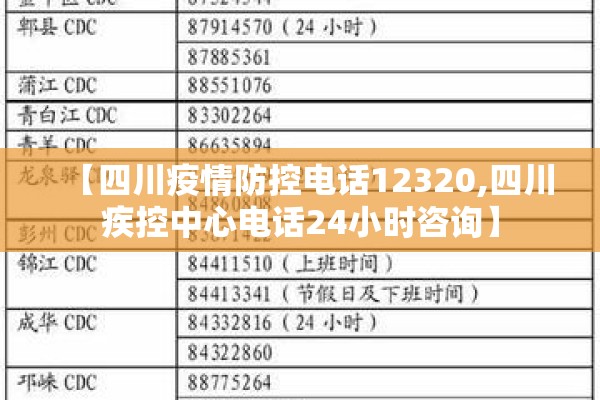 疫情防控标识牌:疫情防控标识牌设计