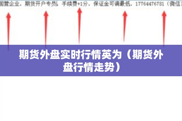 【查看期货行情/期货行情怎么看】
