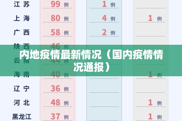 【博白疫情,博白最新新闻昨天新闻】
