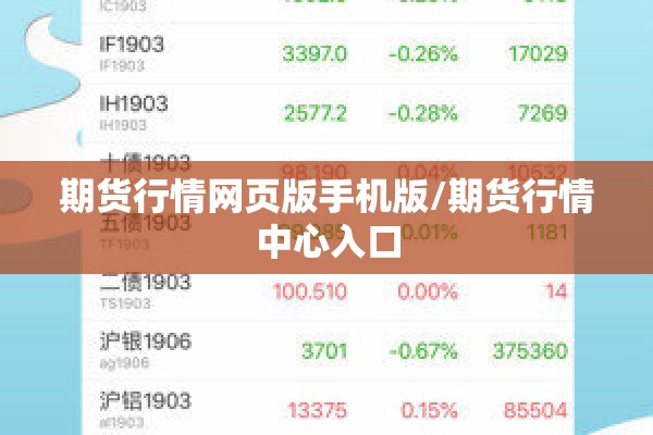 期货行情网页版手机版/期货行情中心入口 期货行情网页版手机版/期货行情中心入口