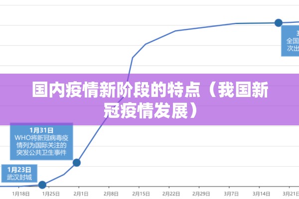 资中县疫情最新消息/资中县最新活动