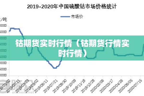 欧洲期货交易行情最新/欧洲期货交易行情最新走势