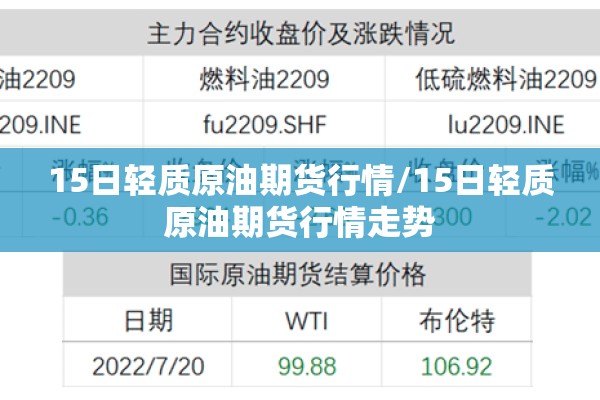 氖气期货行情:氖气十大龙头股