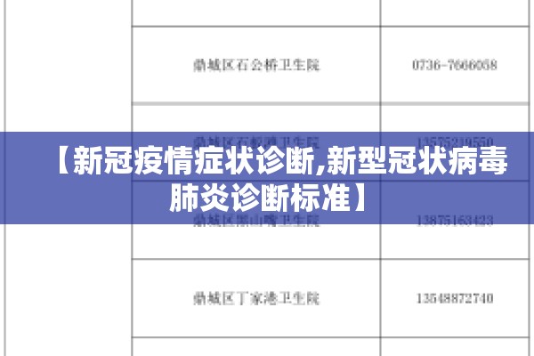 【新冠疫情症状诊断,新型冠状病毒肺炎诊断标准】 【新冠疫情症状诊断,新型冠状病毒肺炎诊断标准】