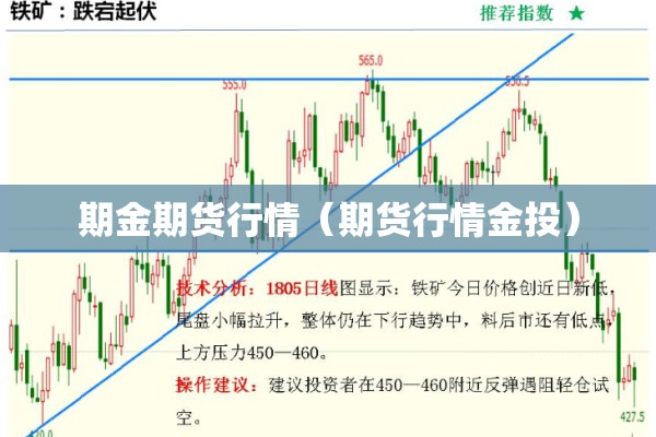 希腊国债期货指数行情:希腊国债期货指数行情最新