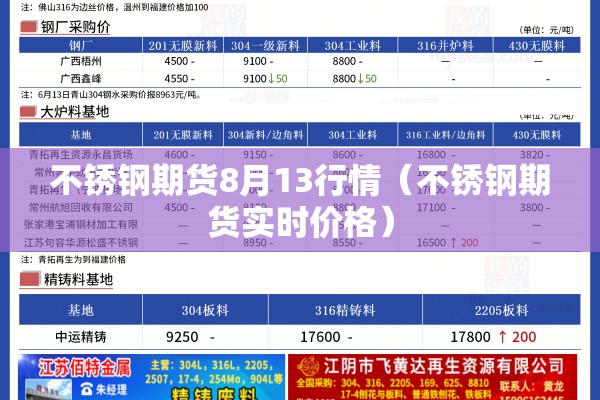 不锈钢期货8月13行情(不锈钢期货实时价格) 不锈钢期货8月13行情(不锈钢期货实时价格)