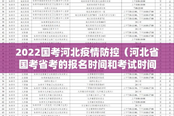 2022国考河北疫情防控(河北省国考省考的报名时间和考试时间) 2022国考河北疫情防控(河北省国考省考的报名时间和考试时间)