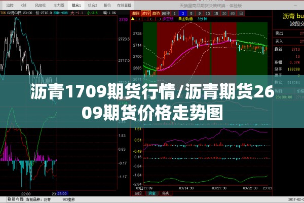 今年金属期货行情如何/金属期货市场
