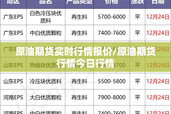 沪铜期货行情分析/沪铜期货行情详情