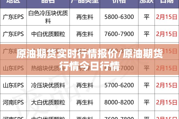 原油期货实时行情报价/原油期货行情今日行情 原油期货实时行情报价/原油期货行情今日行情