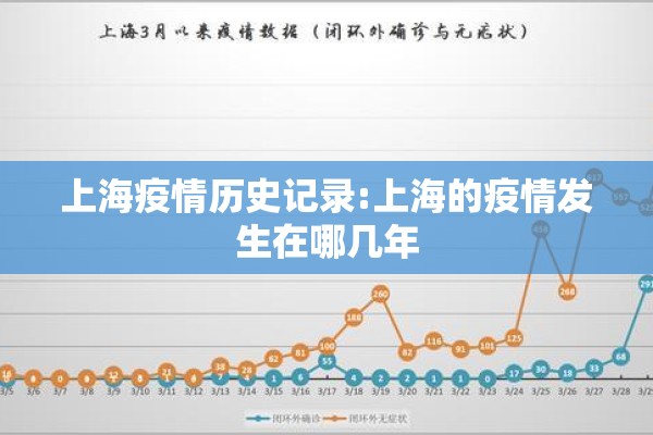 疫情必备:疫情必备的药品有哪些