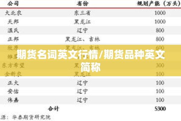 疫情必备:疫情必备的药品有哪些