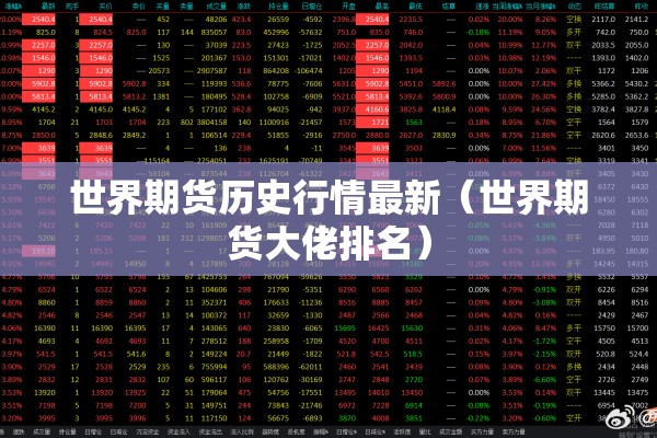 【伦银期货实时行情,伦银期货实时行情报价】