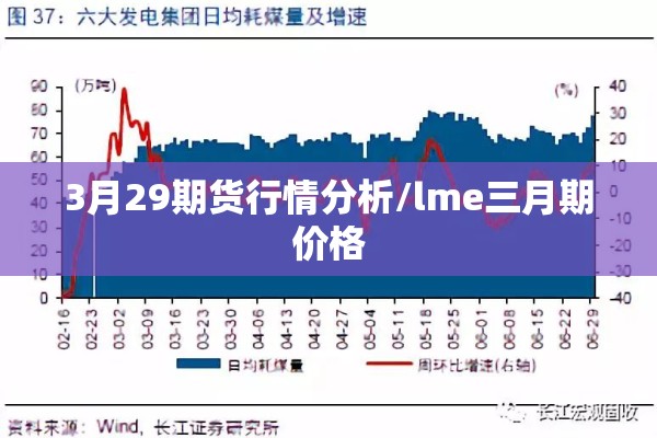 【伦银期货实时行情,伦银期货实时行情报价】