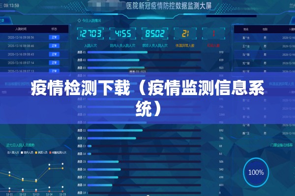 【吉林农业科学院疫情,吉林农科院是几本的大学】