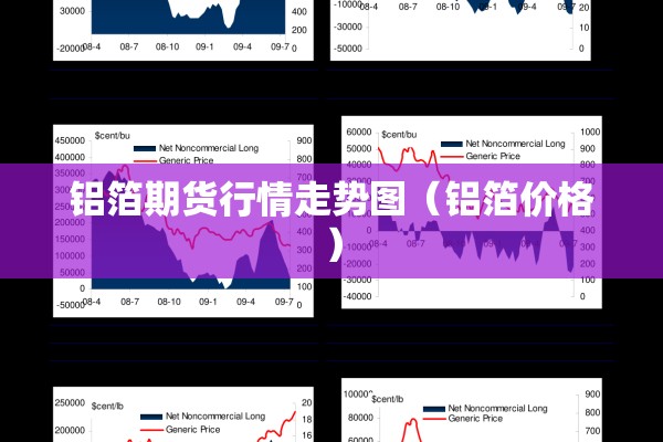 【期货行情鸡蛋/期货鸡蛋价格】
