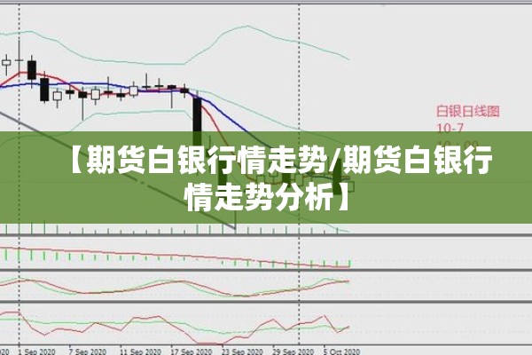 【期货白银行情走势/期货白银行情走势分析】 【期货白银行情走势/期货白银行情走势分析】