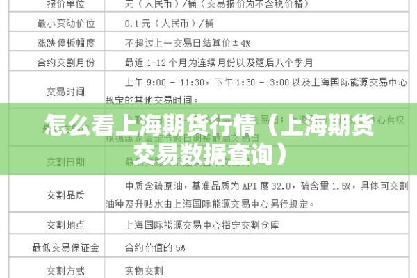 怎么看上海期货行情(上海期货交易数据查询) 怎么看上海期货行情(上海期货交易数据查询)