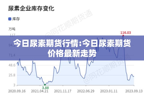 【蔚蓝地图疫情/蔚蓝地图是什么机构】