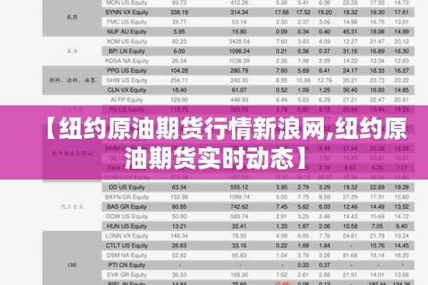 【特斯拉看期货行情/特斯拉股票看跌期权】