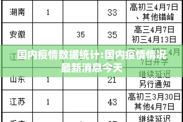 【疫情防控情况通报,疫情防控工作通报范文】