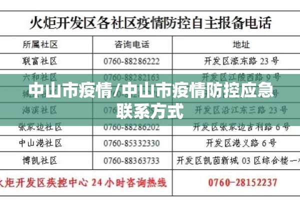 中山市疫情/中山市疫情防控应急联系方式