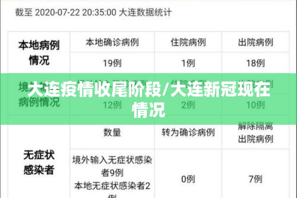 【黑龙江富锦市疫情,黑龙江富锦今日疫情消息】