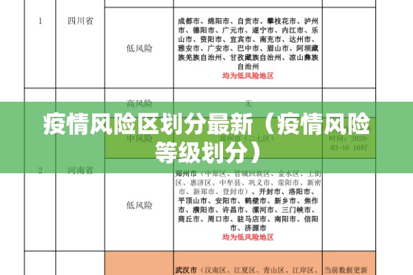 【疫情防控需要/疫情防控需要军人的叫什么】