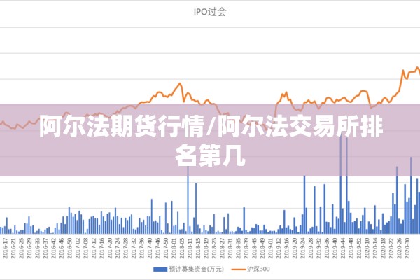 【济宁钢材期货行情,济宁钢材期货行情今日价格】