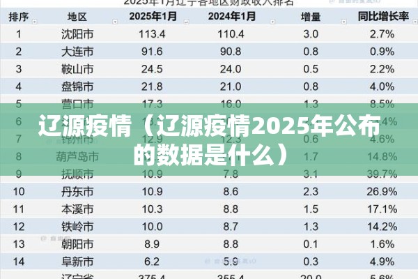 【望奎贴吧疫情,望奎县疫情扩散】