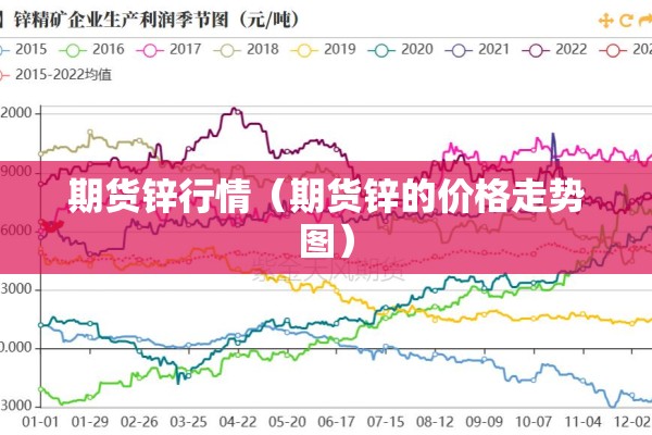 阿尔法期货行情/阿尔法交易所排名第几